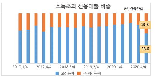 헤럴드경제