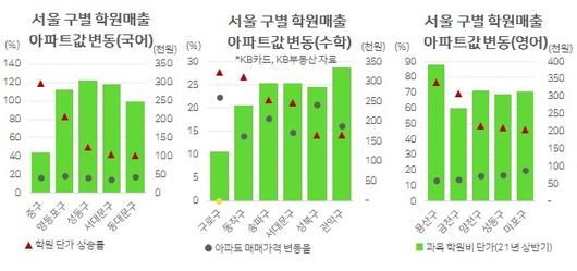 헤럴드경제