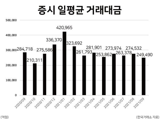 헤럴드경제