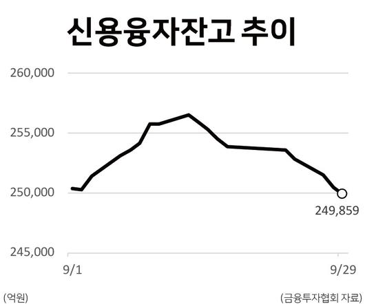 헤럴드경제