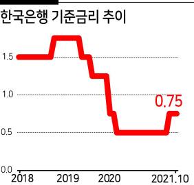 헤럴드경제