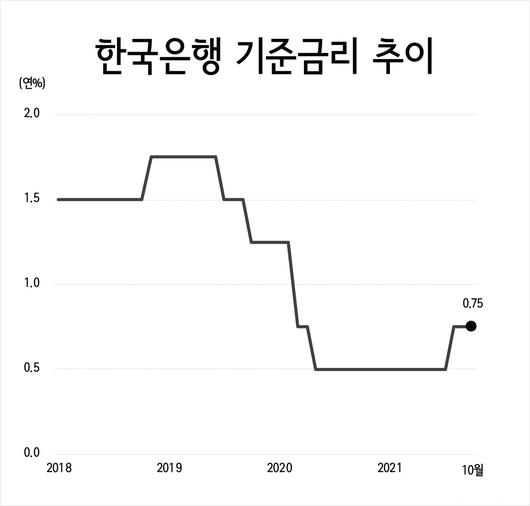 헤럴드경제