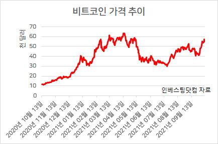 헤럴드경제