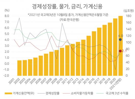 헤럴드경제