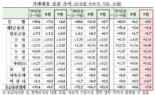 헤럴드경제