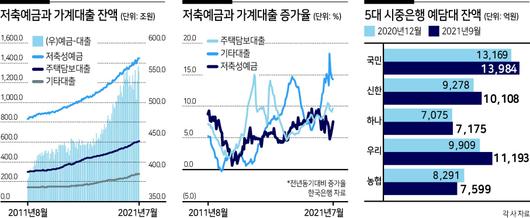 헤럴드경제