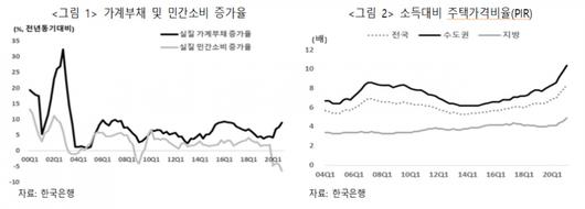 헤럴드경제