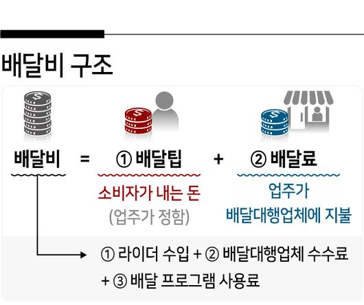 헤럴드경제