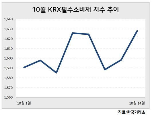 헤럴드경제