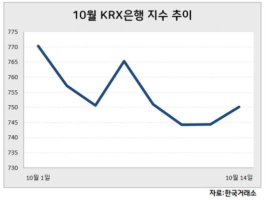 헤럴드경제