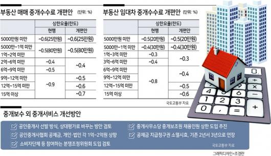 헤럴드경제