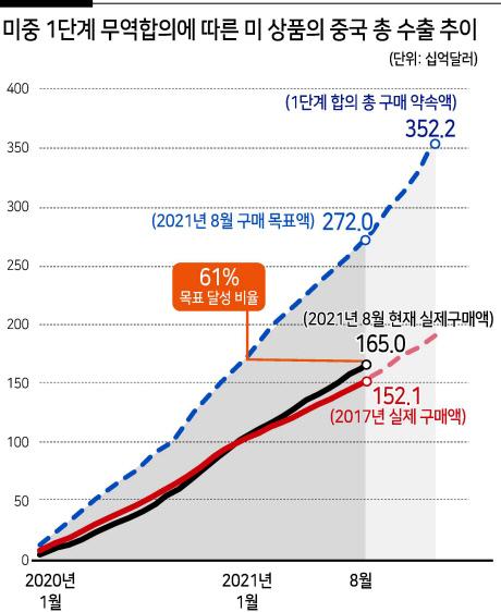 헤럴드경제