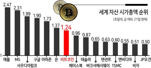 헤럴드경제