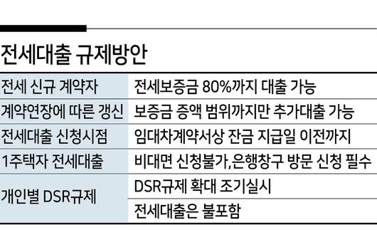 헤럴드경제