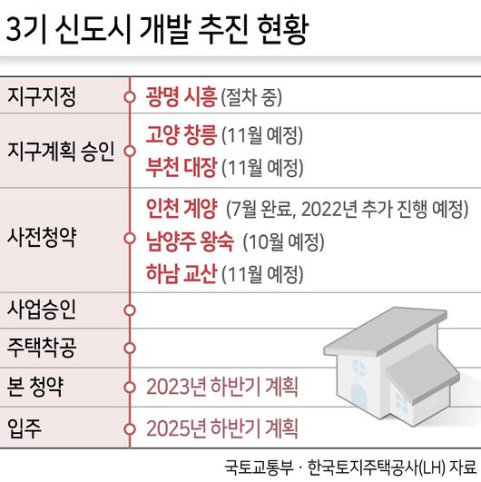 헤럴드경제