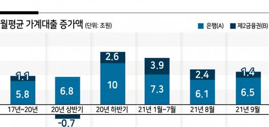 헤럴드경제