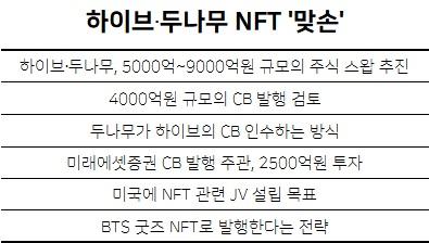 헤럴드경제