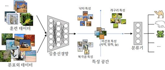 헤럴드경제