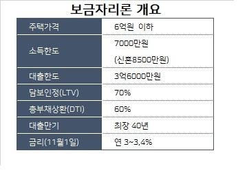 헤럴드경제