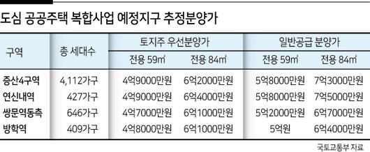 헤럴드경제