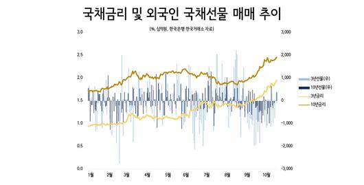 헤럴드경제