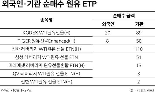 헤럴드경제