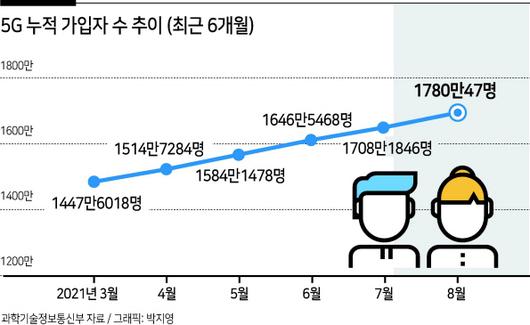 헤럴드경제