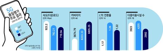 헤럴드경제