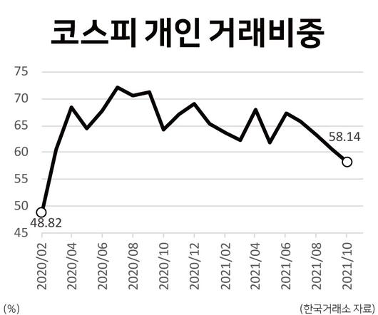 헤럴드경제