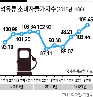 헤럴드경제