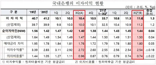 헤럴드경제