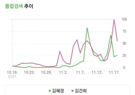 헤럴드경제