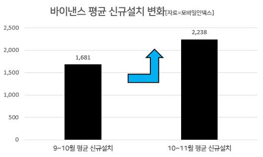 헤럴드경제