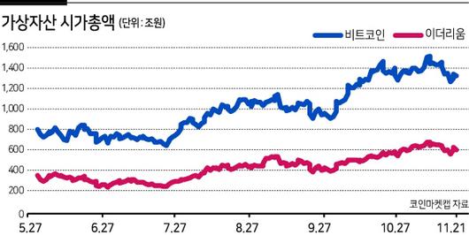 헤럴드경제