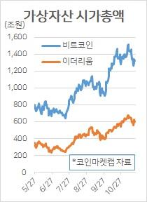 헤럴드경제