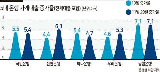 헤럴드경제