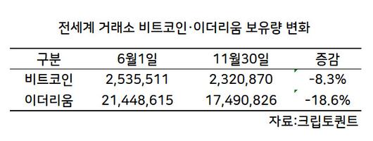 헤럴드경제