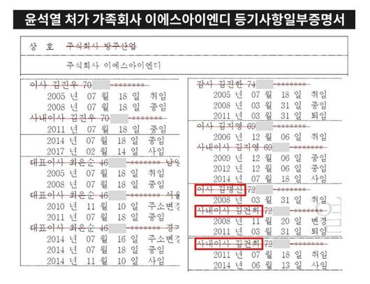 헤럴드경제