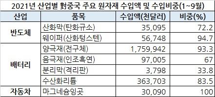 헤럴드경제