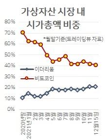 헤럴드경제