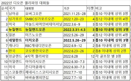 헤럴드경제