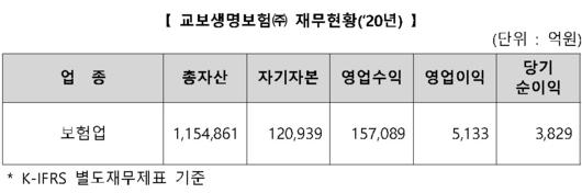 헤럴드경제