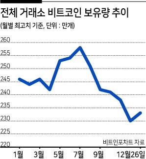 헤럴드경제