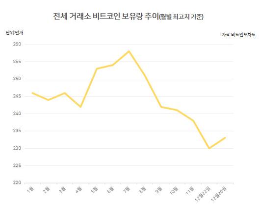 헤럴드경제