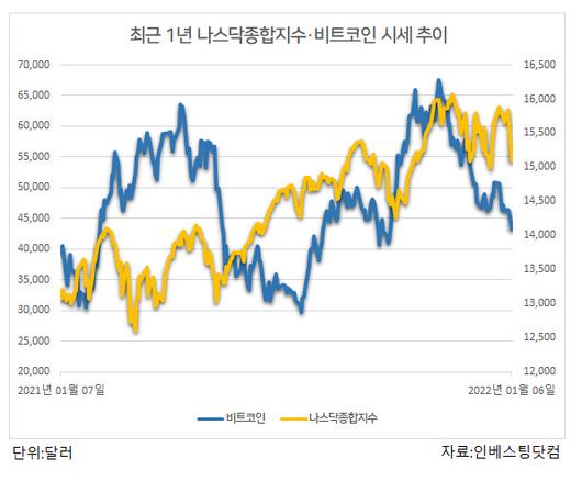 헤럴드경제