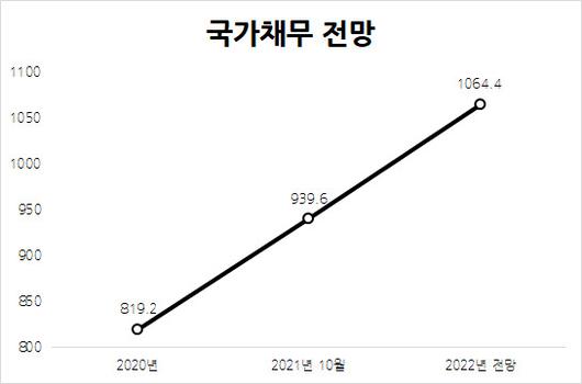 헤럴드경제