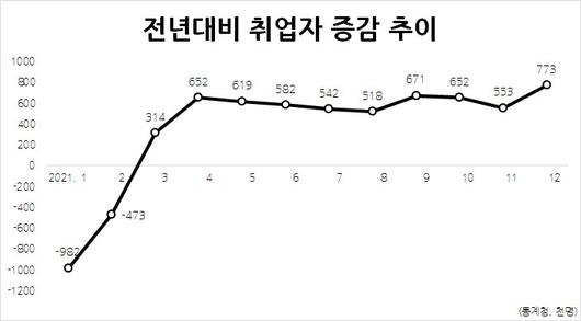 헤럴드경제