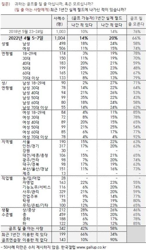 헤럴드경제