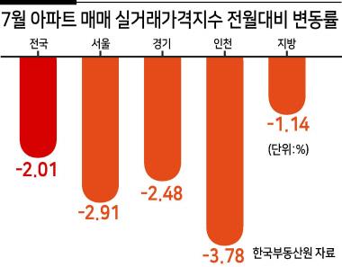 헤럴드경제