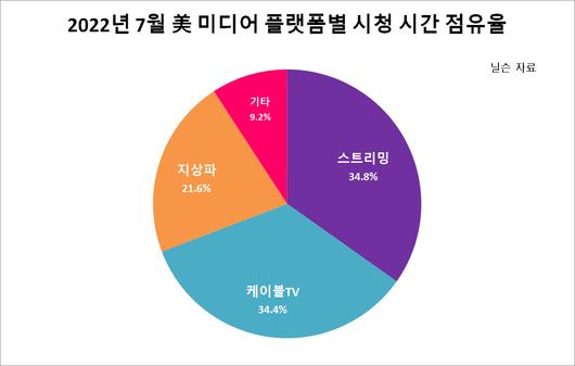 헤럴드경제